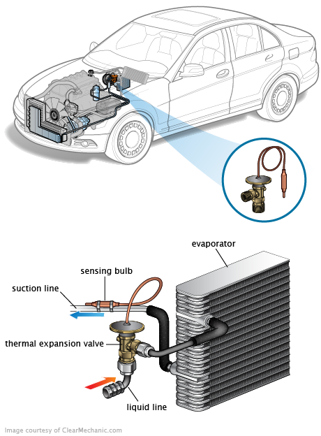 See C2033 repair manual