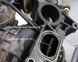 See C2033 in engine